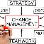 Hand writing a change management process diagram that shows measure, strategy, organize, improve, motivate and teamwork with arrows all pointing back to "change management".