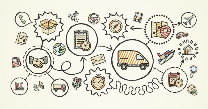 Graphic depiction of the difference between supply chain and logistics, with items drawn out such as a time clock, map, airplane and delivery trucks.