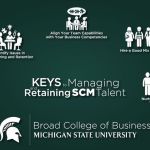 Graphic depiction of the keys to managing and retaining supply chain management talent.