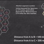 Graphic of hexagons showing different market segments with their respective numbers of units demanded.