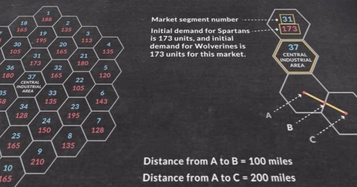 Graphic of hexagons showing different market segments with their respective numbers of units demanded.