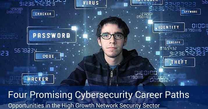 Man sitting down at a desk, with holographic words floating around him including passwords, hackers, theft, and identity.