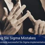 A poster that says preventing six sigma mistakes.
