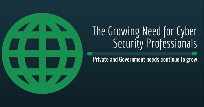 A black poster with a green illustrated globe with the words "the growing need for cyber security professionals".