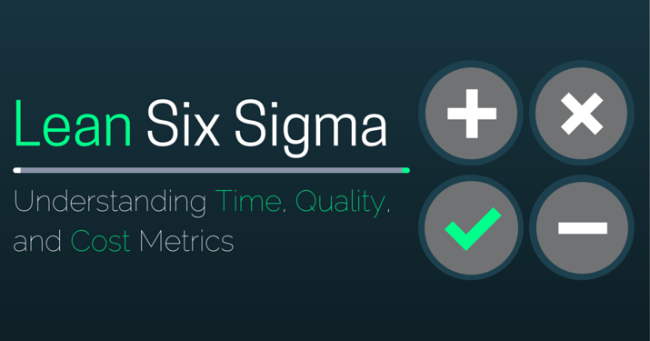 A lean six sigma sign with mathematical signs including plus, minus, multiplication, and a checkmark indicating correctness.