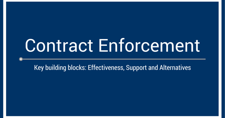 Blue sign that reads "contract enforcement - key building blocks: effectiveness, support and alternatives".