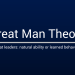 "Great Man Theory" in large white title text with the subtitle "great leaders: natural ability or learned behavior?" on a dark blue background.