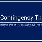 "The Contingency Theory" in large white title text with the subtitle "how leadership style affects situational success of failure" in white text over a blue background.