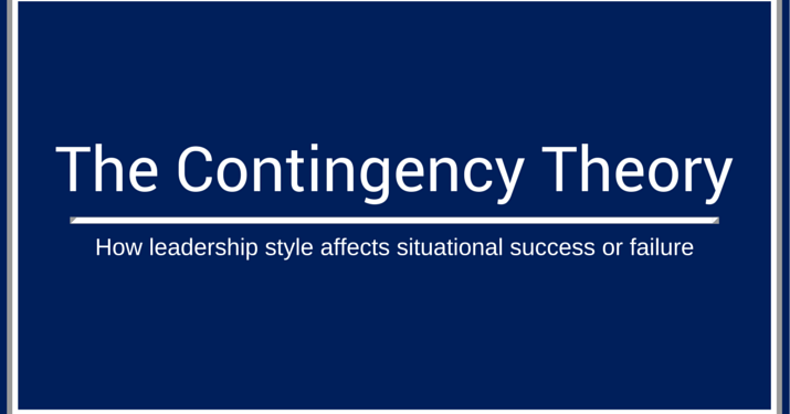 "The Contingency Theory" in large white title text with the subtitle "how leadership style affects situational success of failure" in white text over a blue background.