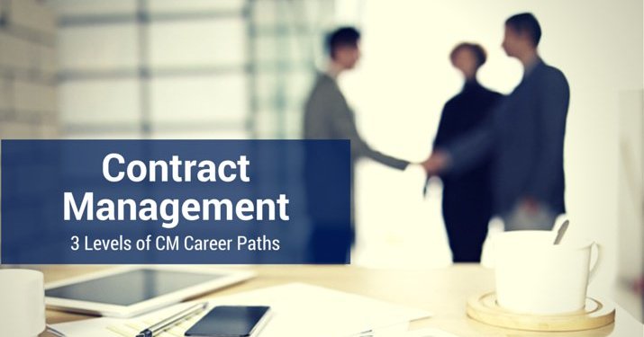 Out of focus view of three business professionals shaking hands, with a banner that reads "Contract Management".