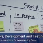 A sprint board on a wall that is titled "Sprint 42" and below that are stages for the sprint labeled "Planning, In progress, and Done" with post it notes containing tasks under each stage.