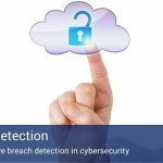 Graphic of cloud with a blue lock symbol in the middle of it with a blue banner that says "Breach Detection".