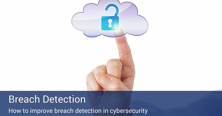 Graphic of cloud with a blue lock symbol in the middle of it with a blue banner that says "Breach Detection".