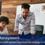 A group of coworkers helping each other on a project in an office with wooden walls and a white board, with a banner on the bottom that says "project management - Plan new projects with greater organizational strategy in mind."