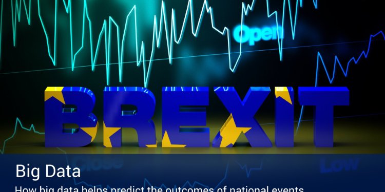 Graphic text reading "Brexit" in large blue letters against a black background and blue trend lines, with a banner at the bottom that reads "big data".