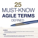 A white infographic with big letter that says "25" in big letters and large letter that say "must-know Agile terms".