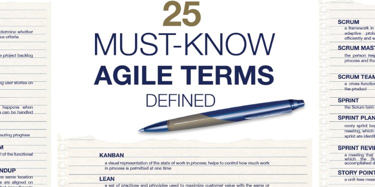 A white infographic with big letter that says "25" in big letters and large letter that say "must-know Agile terms".