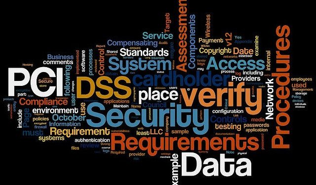 A collage of words the relate to PCI that include security, requirements, data, DSS, standards and hundreds of more small words.