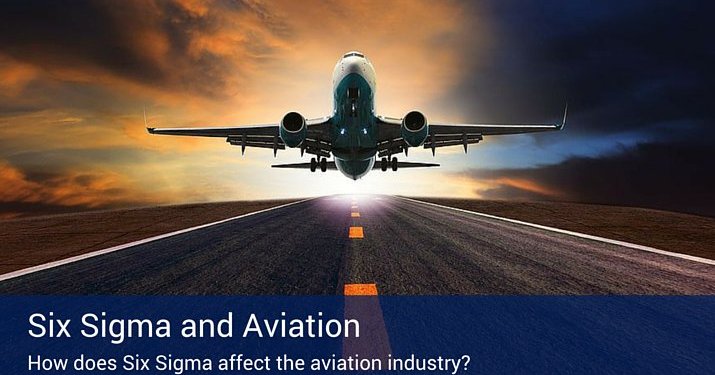 An airplane taking off with a sunset in the background and a blue banner at the bottom of the image that reads "Six sigma and aviation" and below that in smaller letters it says "How does six sigma affect the aviation industry?".