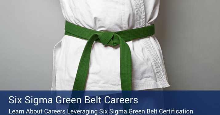 A white Tae Kwon Do uniform and a green belt with a banner below that says "six sigma green belt careers".