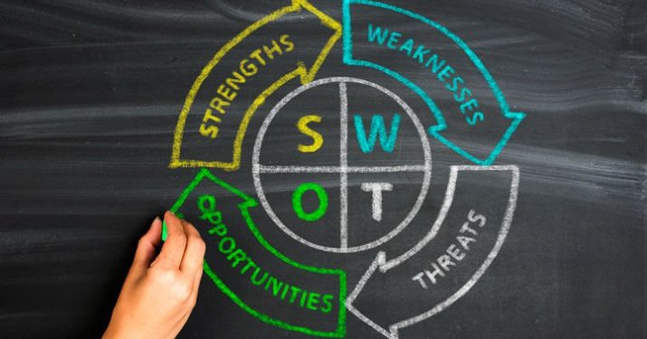 A illustration of a SWOT analysis written on a chalkboard, with arrows pointing around a circle spelling out the elements of a SWOT analysis: Strengths, Weaknesses, Opportunities and Threats.