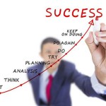 Steps of a successful project