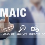 DMAIC methodology continuous improvement tools for process quality