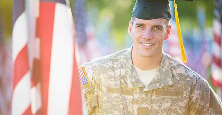 American Soldier with graduation hat in front of American flags